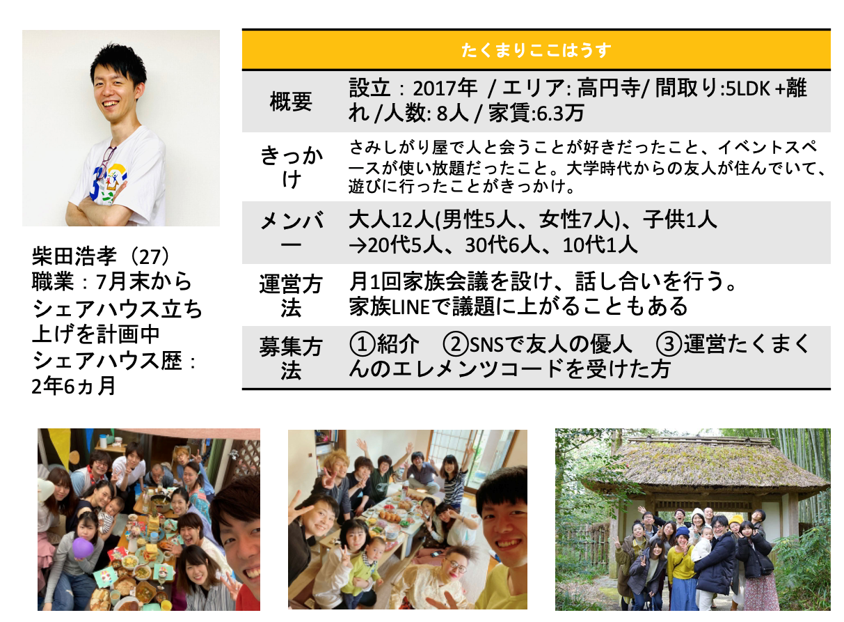 多世代型シェアハウス研究会 Withコロナ時代のシェアハウスの課題と価値 を開催しました みらいのまちをつくる ラボ