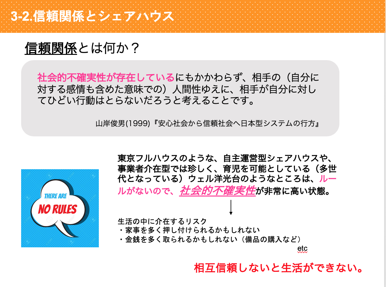 多世代型シェアハウス研究会②】「withコロナ時代のシェアハウスの課題と価値〜信頼関係構築のプロセスに着目して」を開催しました |  みらいのまちをつくる・ラボ